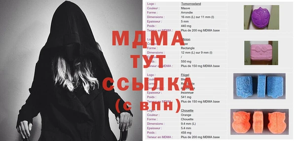 Альфа ПВП Анжеро-Судженск
